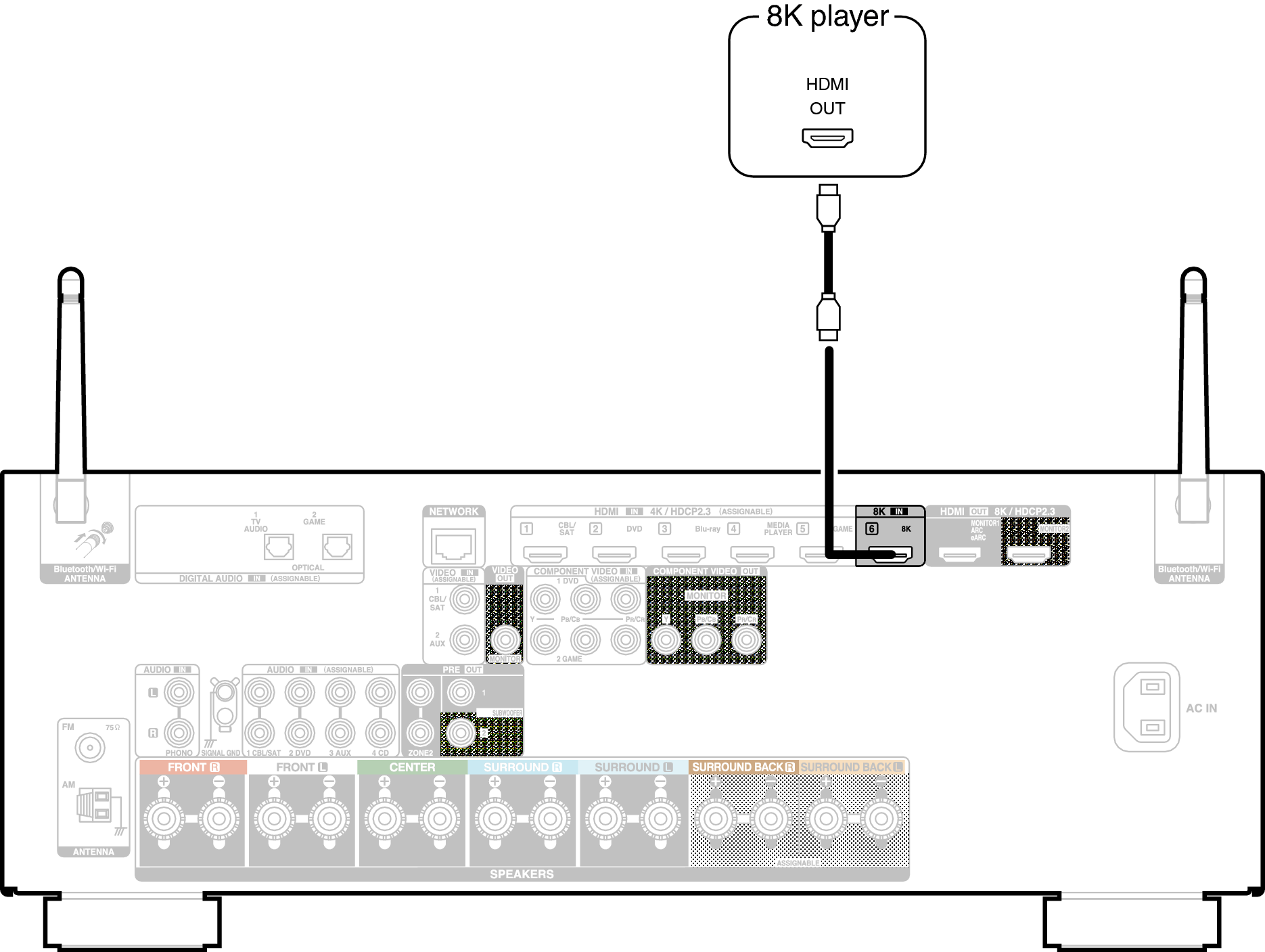 Conne 8K X27E2